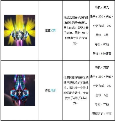 飞天遁地