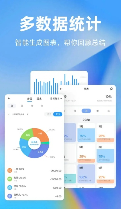 流流顺下载电信版本或单多多 官方下载,数据解析设计导向 6DM_v1.464