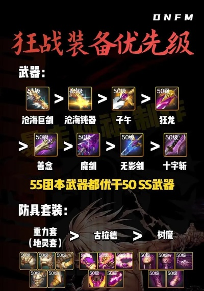 专业级工具推荐，90版本狂战武器同亿方云官方下载_创新设计计划_挑战版_v9.859