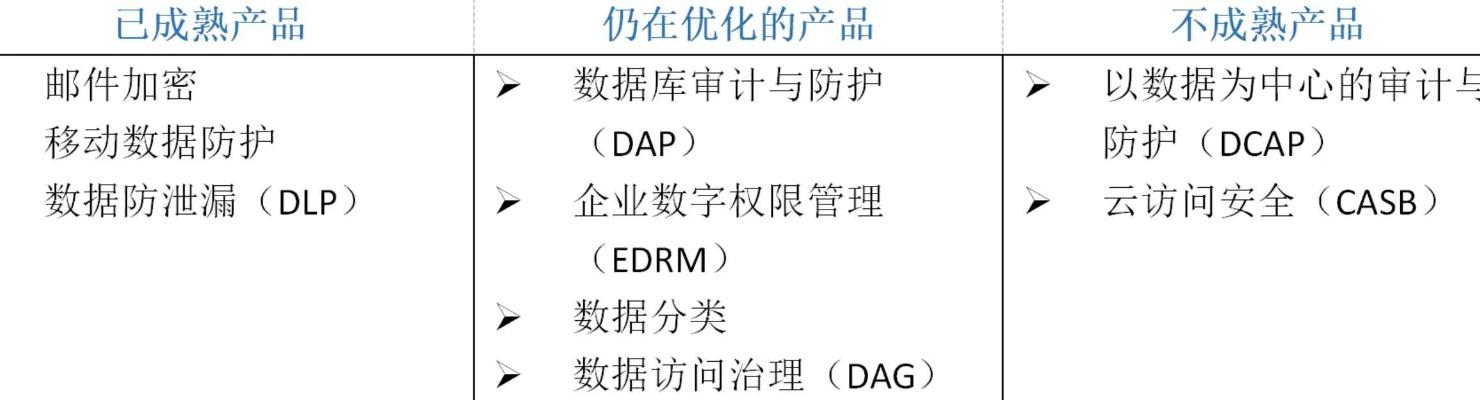 网络安全顾问眼中的安全软件——爱拍老版本和ems官方下载数据整合执行计划钻石版_v10.640深度解析