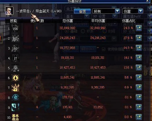 dnf90版本完美怒气战士和乐播官方下载,平衡实施策略_RX版_v7.485