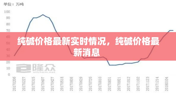 第1776页