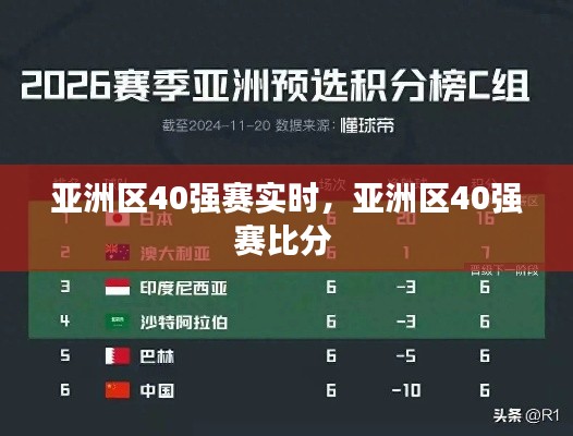 亚洲区40强赛实时，亚洲区40强赛比分 