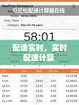 配速实时，实时配速计算 