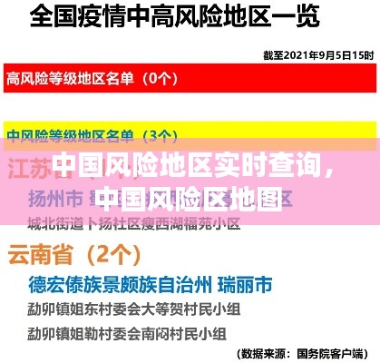 中国风险地区实时查询，中国风险区地图 