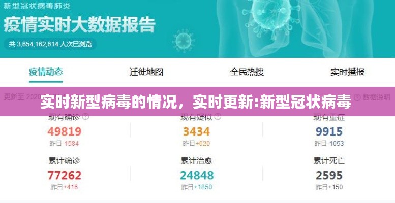 实时新型病毒的情况，实时更新:新型冠状病毒 