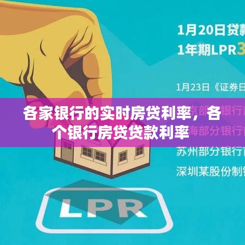 各家银行的实时房贷利率，各个银行房贷贷款利率 