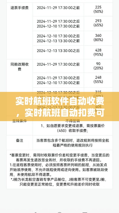 实时航班软件自动收费，实时航班自动扣费可以取消吗 