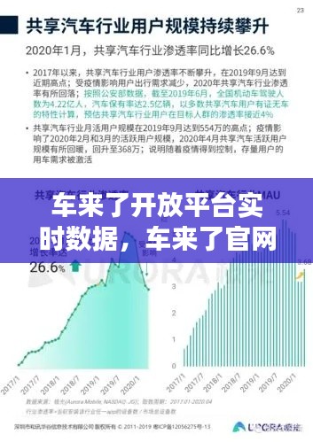 车来了开放平台实时数据，车来了官网 