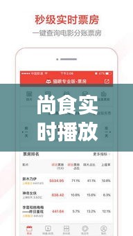 尚食实时播放量排行榜，尚食拍摄时间 