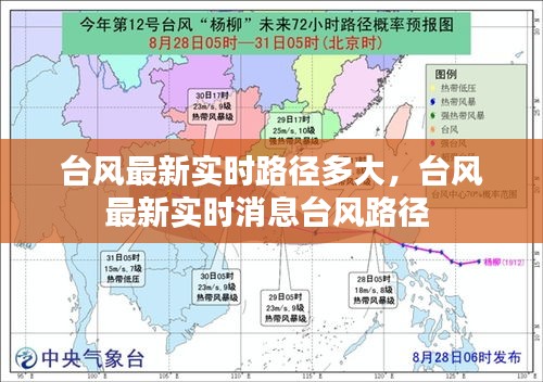 台风最新实时路径多大，台风最新实时消息台风路径 