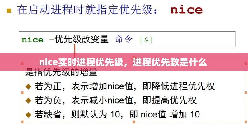 nice实时进程优先级，进程优先数是什么 