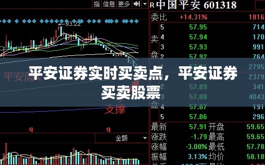 平安证券实时买卖点，平安证券买卖股票 