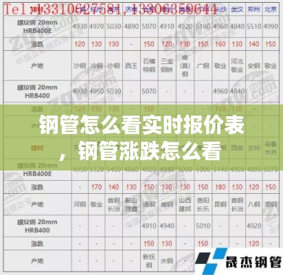 钢管怎么看实时报价表，钢管涨跌怎么看 