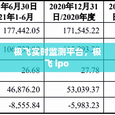 行业应用 第284页