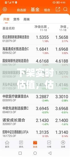 下架实时估值，估值下跌 