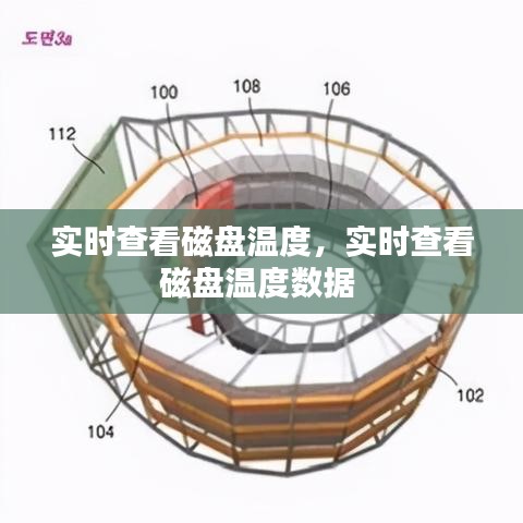 实时查看磁盘温度，实时查看磁盘温度数据 