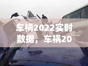 车祸2022实时数据，车祸2020最新今天 
