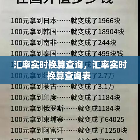 汇率实时换算查询，汇率实时换算查询表 