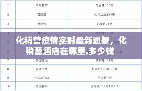 化稍营疫情实时最新通报，化稍营酒店在哪里,多少钱 