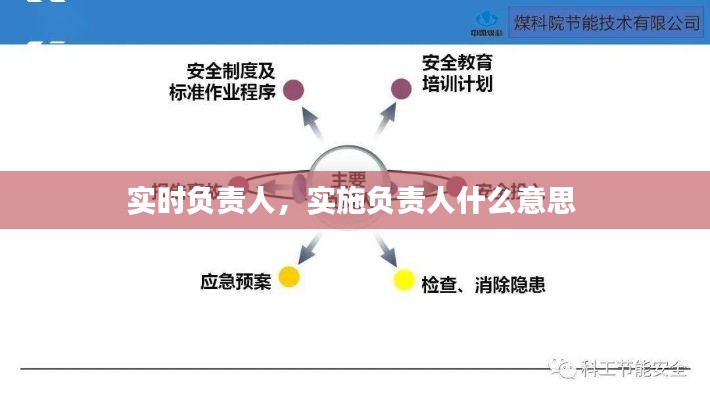 实时负责人，实施负责人什么意思 