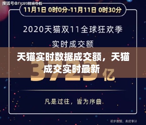 天猫实时数据成交额，天猫成交实时最新 