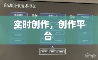 实时创作，创作平台 