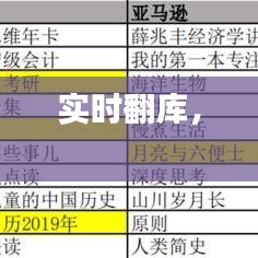 实时翻库， 