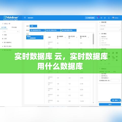 实时数据库 云，实时数据库用什么数据库 