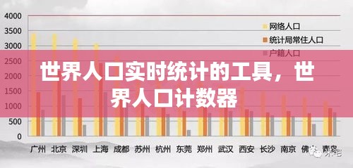 世界人口实时统计的工具，世界人口计数器 