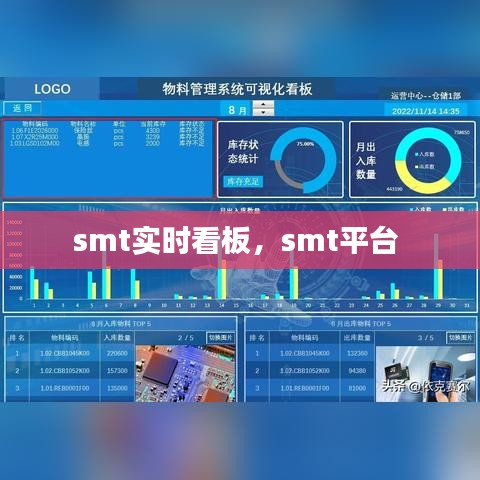smt实时看板，smt平台 