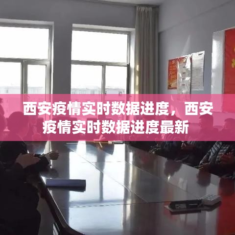 西安疫情实时数据进度，西安疫情实时数据进度最新 