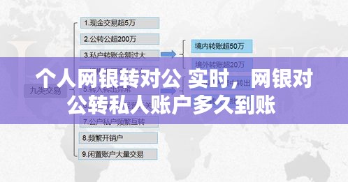 个人网银转对公 实时，网银对公转私人账户多久到账 