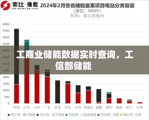 小心翼翼 第3页