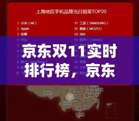 京东双11实时排行榜，京东双11 2021 