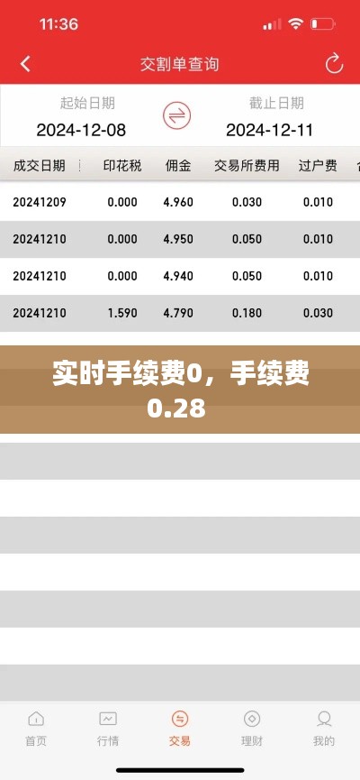 实时手续费0，手续费0.28 