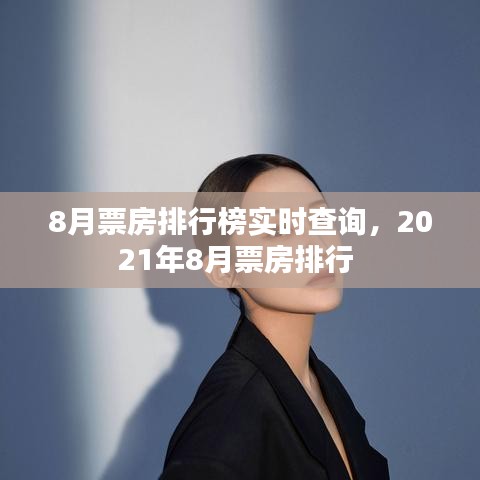 8月票房排行榜实时查询，2021年8月票房排行 