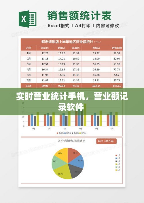 实时营业统计手机，营业额记录软件 