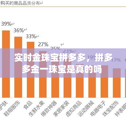 实时金珠宝拼多多，拼多多金一珠宝是真的吗 