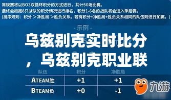 乌兹别克实时比分，乌兹别克职业联赛赛程 