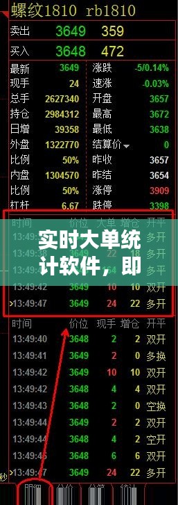 劳燕分飞 第3页