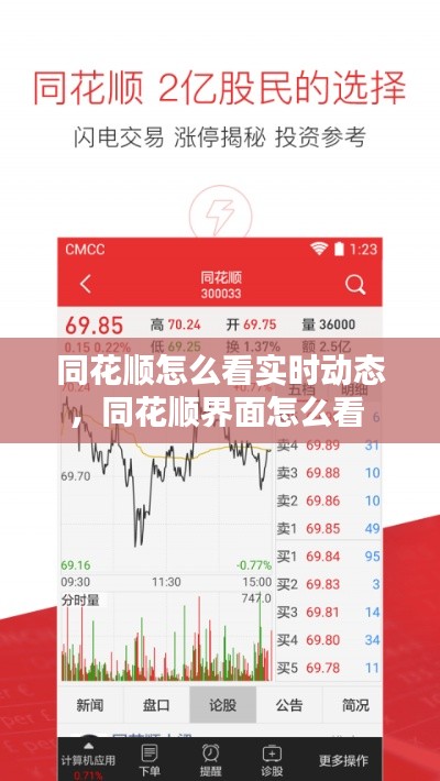 同花顺怎么看实时动态，同花顺界面怎么看 