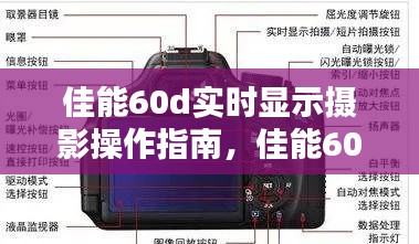 佳能60d实时显示摄影操作指南，佳能60d摄像使用教程 