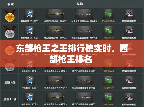 东部枪王之王排行榜实时，西部枪王排名 
