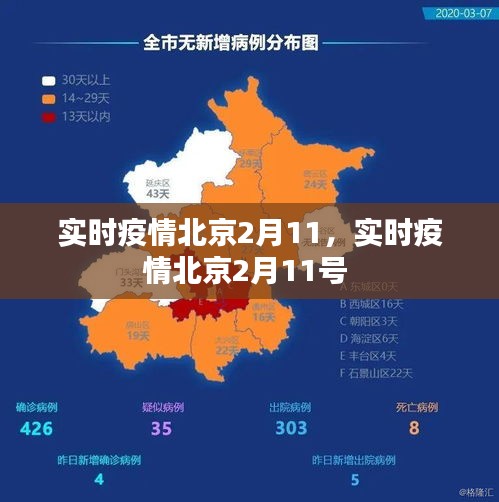 实时疫情北京2月11，实时疫情北京2月11号 