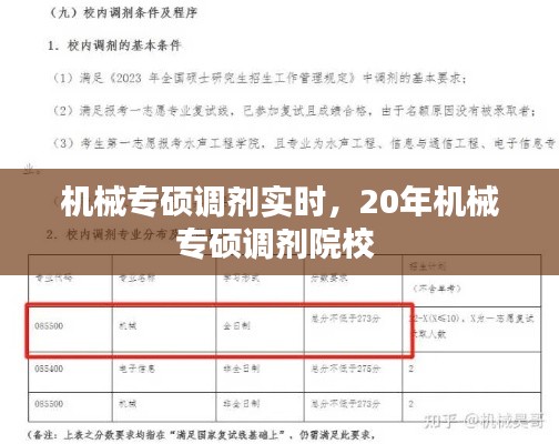 机械专硕调剂实时，20年机械专硕调剂院校 