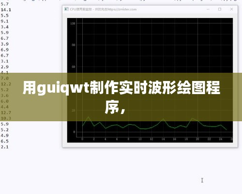 用guiqwt制作实时波形绘图程序， 