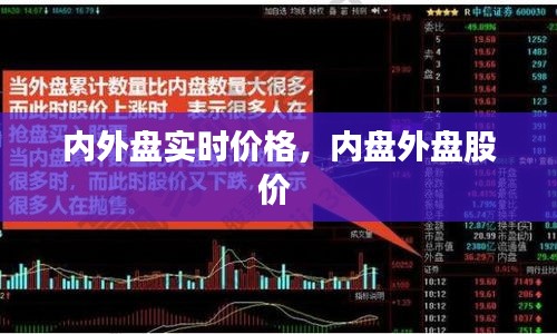 内外盘实时价格，内盘外盘股价 