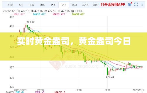 实时黄金盎司，黄金盎司今日 