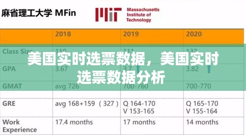 美国实时选票数据，美国实时选票数据分析 